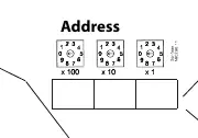 Einstellung der Moduladresse
