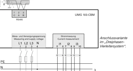 Anschlussvariante Strommessung über Stromwandler