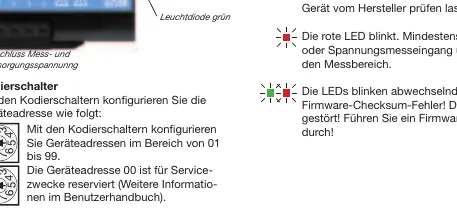 Kodierschalter für Geräteadresse