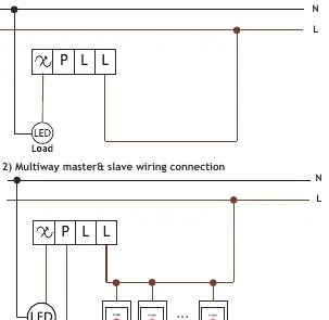 Anschlussdiagramme für Einweg- und Multiway-Schaltung