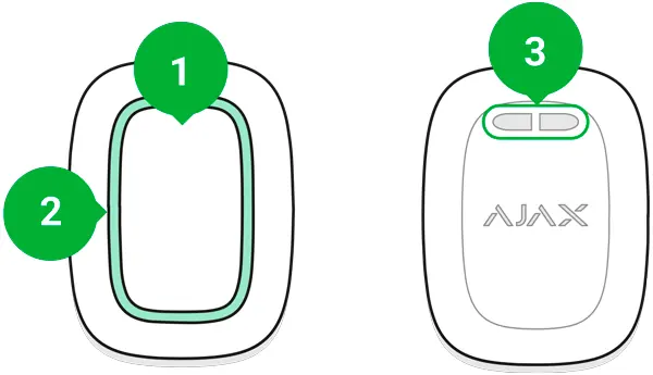 Funktionselemente des Buttons