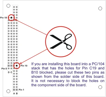 PC/104 Pin-Modifikation