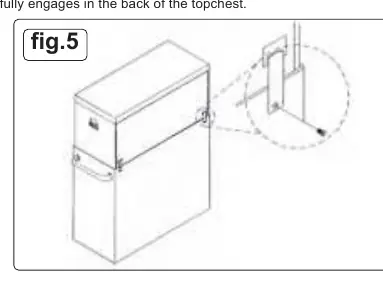 Verbindung von Chest und Cabinet