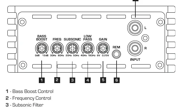Bedienelemente HB 501D II