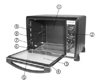 Übersicht der Bauteile des Minibackofens