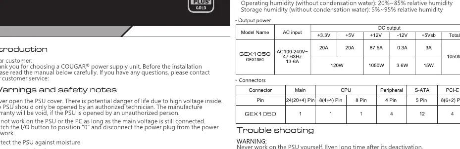 Tabelle der Ausgangsleistung und Anschlüsse für das GEX 1050 Netzteil