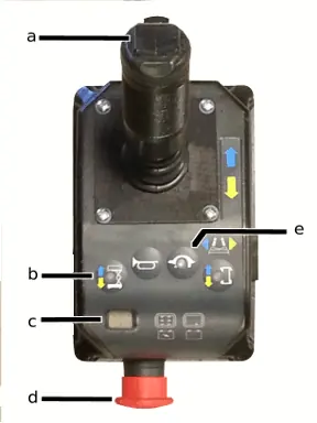 Joystick-Steuerung und Tastenbelegung