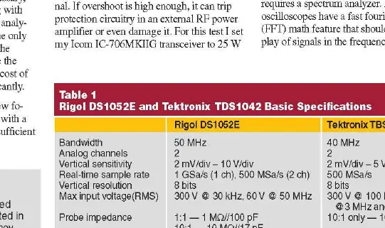 Tabelle 1: Vergleich der technischen Spezifikationen von Rigol DS1052E und Tektronix TBS1042.