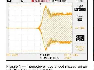 Abbildung 1: Messung des Transceiver-Overshoots mit dem Tektronix TBS1042.