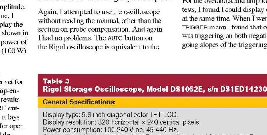 Tabelle 3: Technische Spezifikationen des Rigol DS1052E.