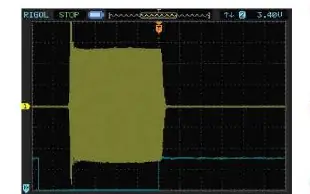 Abbildung 6: Amp-Key-to-RF-Timing-Messung mit dem Rigol DS1052E.