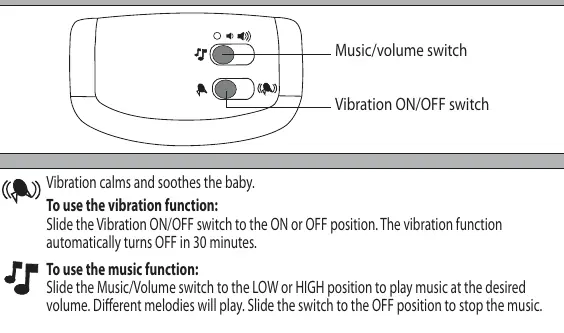 Steuereinheit