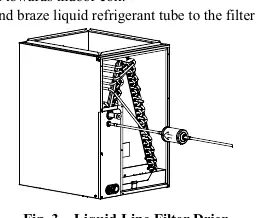 Fig. 3 – Flüssigkeitsleitungs-Filtertrockner
