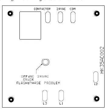 Fig. 7 – 3-Phasen-Monitor