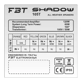 Anschlussdiagramm für 100V-Systeme
