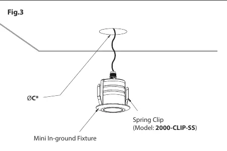 Installation an Außenwänden mit Federclip