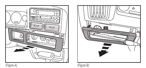 Schritte zur Demontage der Armaturenbrettverkleidung (Figure A, B, C).