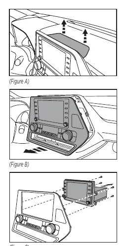 Schritte zur Demontage des Armaturenbretts (Figure A, B, C)
