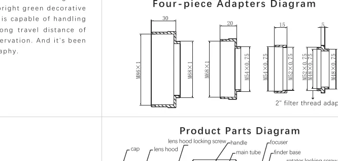 Diagramm der vierteiligen Adapter