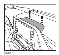 Figure A: Entfernen der Verkleidung und der 10mm-Schrauben