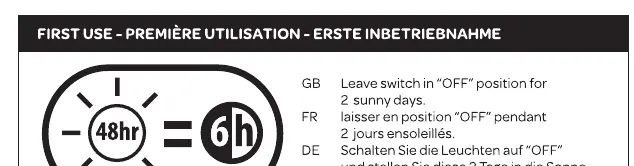 Anleitung zur ersten Inbetriebnahme