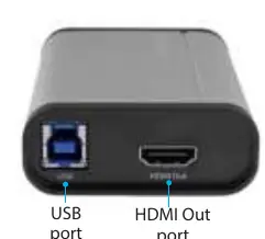 Rückansicht des Capture Device mit USB- und HDMI-Ausgang