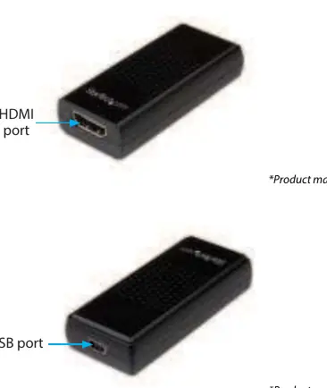 Produktübersicht: Vorder- und Rückseite des Video Capture Device