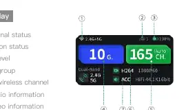 LCD-Display Informationen