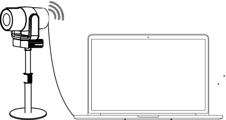 Anschluss der Kamera an den Computer