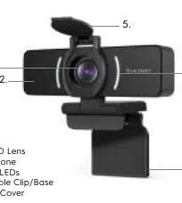 Komponenten der Webcam