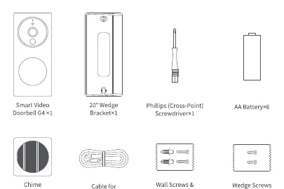 Lieferumfang der Aqara Smart Video Doorbell G4