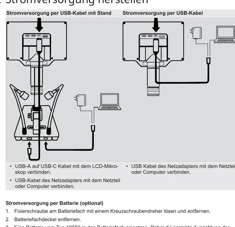 Stromversorgungsschema