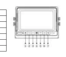 Tastenbelegung des Monitors