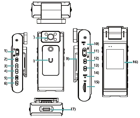 Diagramm der Tastenbelegung und Anschlüsse