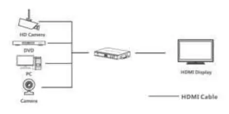 Anschlussdiagramm