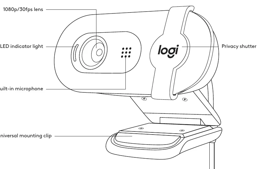 Komponenten der Webcam
