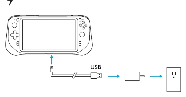 Ladevorgang