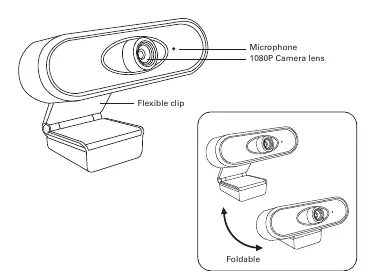Übersicht der Webcam-Komponenten