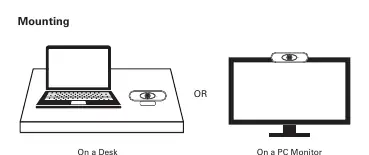 Montagemöglichkeiten am Schreibtisch oder Monitor