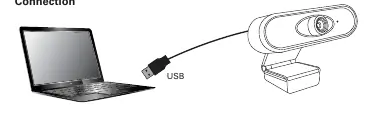 USB-Anschluss der Webcam