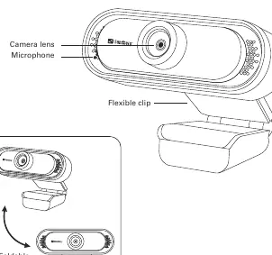 Übersicht der Webcam-Komponenten