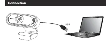 Anschluss der Webcam per USB