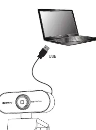 Anschluss der Webcam via USB