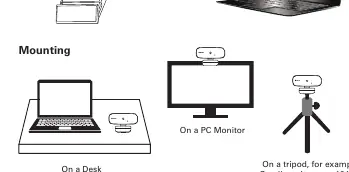 Montageoptionen: Schreibtisch, Monitor und Stativ