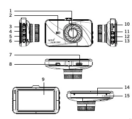 Diagramm der Bedienelemente und Anschlüsse