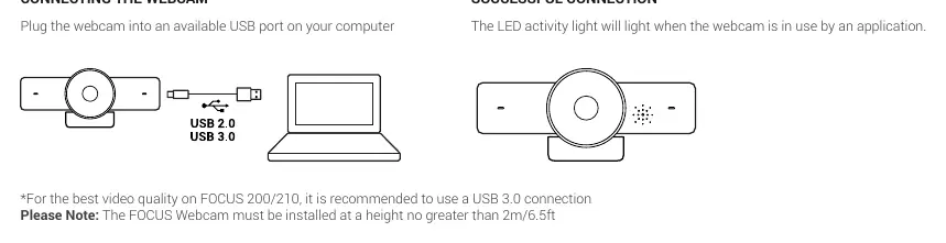 Anschluss der Webcam an den Computer