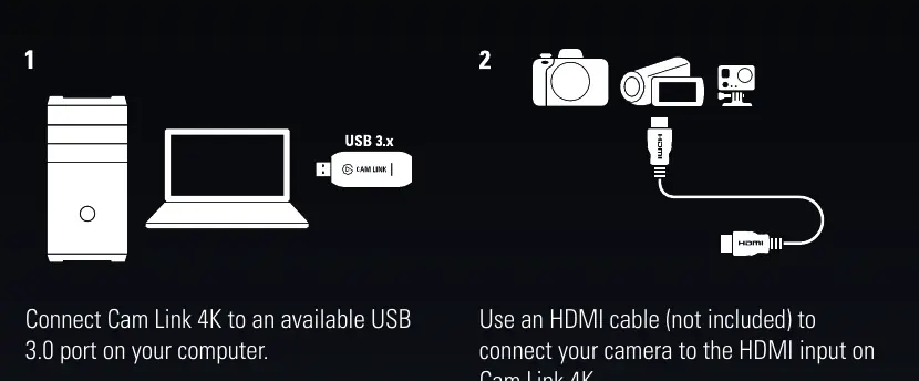 Anschluss-Schema für Cam Link 4K