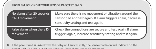 Fehlerbehebung bei Sensor-Testfehlern