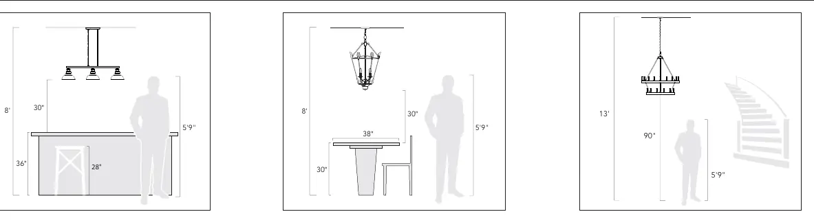 Diagramme zur korrekten Aufhängungshöhe und Platzierung