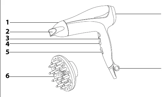 Diagramm der Bedienelemente des Haartrockners